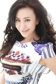 Ảnh diễn viên Qiao Hong
